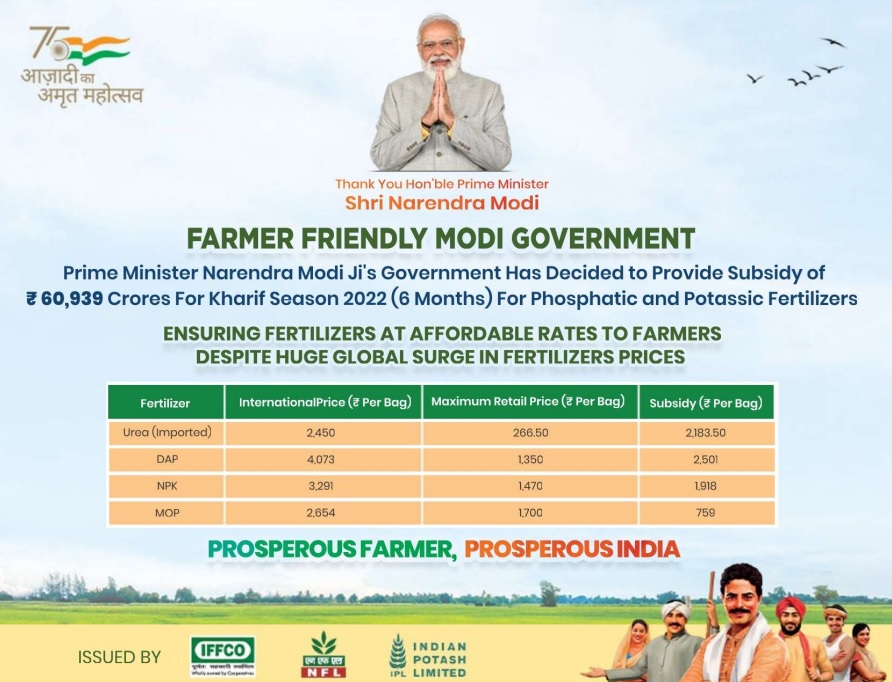 Fertilizer Subsidy Scheme 2022 Govt Schemes India